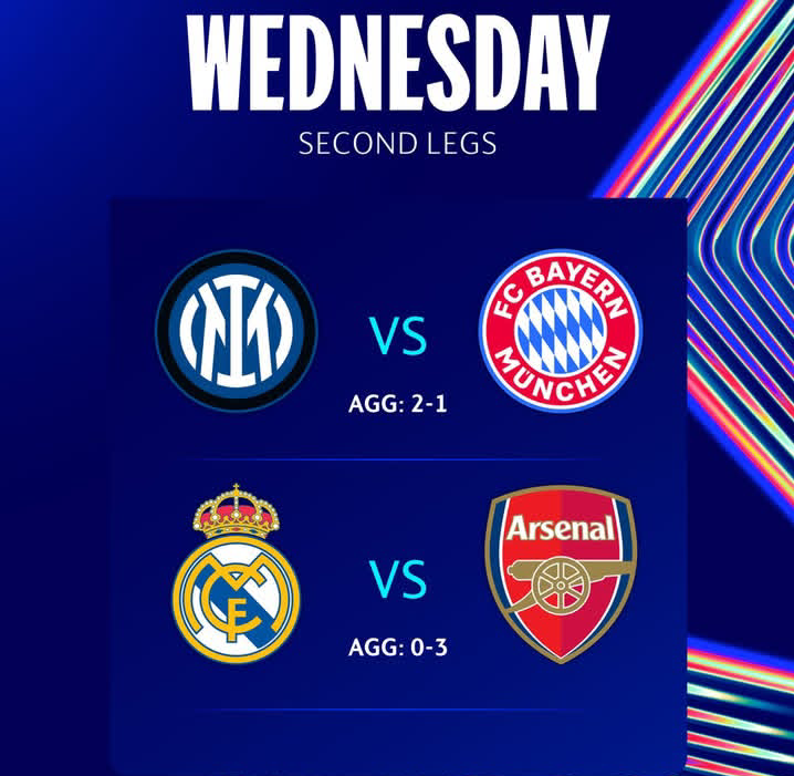 UCL quarter-finals